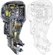 Yamaha F6 Engine Diagram Engineering Outboard Outboard Boats