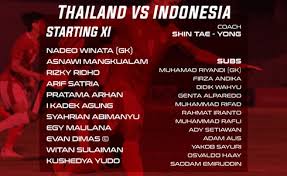 Cập nhật lịch trực tiếp bóng đá tv hôm nay 3/6 với tâm điểm là trận thái lan vs indonesia thuộc vòng loại world. Jpi6r05p0zaotm