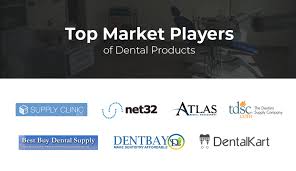 Technologies collection of global supply chain platforms and systems. Quick Start Guide To Build A Dental Supply Marketplace Yo Kart