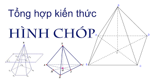 Cho hình chóp tam giác đều sabc có đáy cạnh b, mặt bên tạo với đáy một góc 60 độ. Tá»•ng Há»£p Kiáº¿n Thá»©c Vá» Hinh Chop Ä'á»u Va Cac Dáº¡ng Toan ThÆ°á»ng Gáº·p