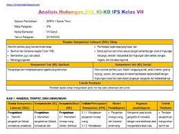 Analisis pencapaian kompetensi matematika smp kelas 7 kurikulum 2013. Download Analisis Keterkaitan Skl Ki Kd Ips Kelas 7 8 Dan 9 Smp Mts