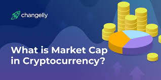 How do cryptocurrency prices compare to fiat currencies? Market Capitalization Overview And Explanation Of Its Main Factors
