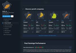 Investment Analysis Platforms