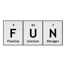 Chemistry Elements Periodic Table Words Posters Chemistry Elements Periodic Table Words Prints Art Prints Pos Periodic Table Words Science Words Chemistry
