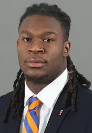 2024 Football Roster