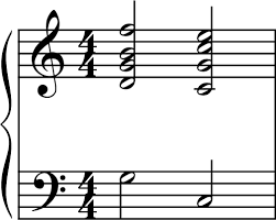 It is a flexible chord and scale dictionary with user libraries and a reverse mode. Secondary Dominant Chords Hub Guitar