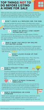 Top Things Not To Do Before Listing Home For Sale Real Estate Infographic Home Buying Real Estate
