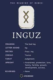 Inguz Rune - Meanings and Interpretations | Runes, Runes meaning, Ancient  runes