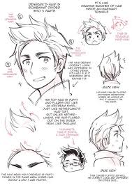 Maybe you would like to learn more about one of these? How To Draw Anime Male Side View Novocom Top