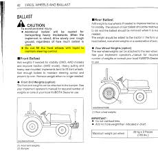 4x4 Front Wheels Orangetractortalks Everything Kubota
