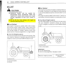 4x4 Front Wheels Orangetractortalks Everything Kubota