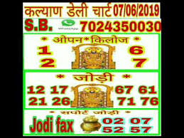 Videos Matching 07 06 2019 Kalyan Dehli Tirik Chart Satta