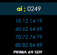Prediksi Jitu Sydney Hari Ini 24 Juli 2019 24 Juli