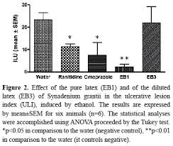 Image result for Synadenium glabratum