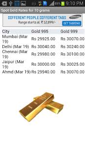 Chennai which doesn't have any significant gold production also contributes to the country's need to. Amazon Com Gold Silver Price In India Appstore For Android