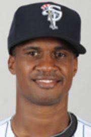 Daniel Lopez Stats, Age, Position, Height, Weight, Fantasy & News