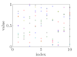 Every font is free to download! Latex Fonts In Matlab Stack Overflow