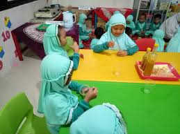Yakni bersama dengan langkah menanam tanaman obat keluarga yang sementara kembali dapat kita bahas. Mengenal Kunyit Manfaatnya Paud Al Irsyad Al Islamiyyah Purwokerto
