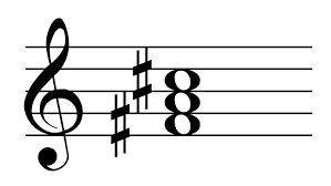 The chord is often abbreviated as f#m7. F M Piano Chord Piano Chord Chart 8notes Com