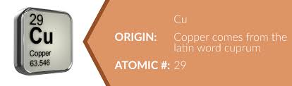 Cuprum) and atomic number 29. Interesting Facts About Copper Coppersmith