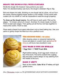 Thermomix Hong Kong & Beyond