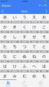 Gojuon Alphabet Of Japanese By Jesse Suen Education