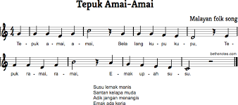 This is tepuk amai amai by khairul on vimeo, the home for high quality videos and the people who love them. Pin On Atividades