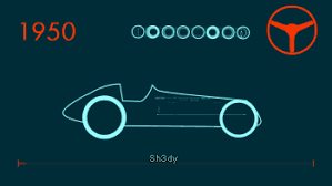 # f1 # formula 1 # renault # warmup # ricciardo # renault # clio # renaultclio # clio2020 # renaultclio2020 # logo # brand # france # french # company # car # drift. Fe6cf1e4caa604ddb98ea650f827bfec Gif 350 197 Formel 1 Wagen Formel 1 Webfail