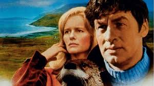 Ring of Bright Water — Science