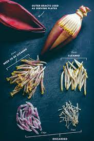 3) cut the blossom in half lengthwise. Banana Blossoms Are Already Part Of The Normal Cuisine In Southeast Asia And If You Happen To See A Banana Blossom Banana Blossom Banana Flower Flower Food