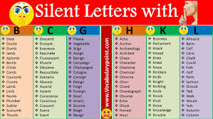 Or use our unscramble word solver. Silent Letter Words A Z Pdf In English Vocabularypoint Com