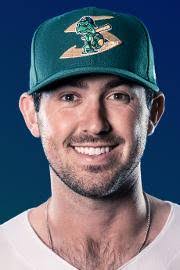 Greg Conley (@ConleyGreg)