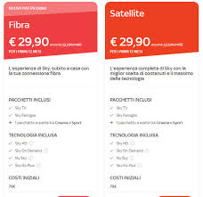 Si può vedere sky senza la parabola? Sky Lancia L Offerta Fibra Per Chi Non Vuole La Parabola I Prezzi E I Dettagli Dday It