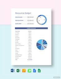 Even if you intend for anything as well as some glitches together the initial come to a decision why you will be renovating your home. Renovation Budget Template 5 Planners Checklists For Word Excel