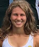 Tennis Player Profile