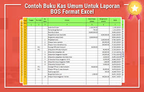 Format buku kas umum (bku) bop paud terbaru. Contoh Buku Kas Umum Untuk Laporan Bos Format Excel Laporan Bos