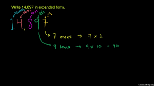 Expanded form can be demonstrated in two ways. Writing A Number In Expanded Form Video Khan Academy