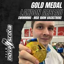 🏆 Celebrating Excellence in Swimming 🏊‍♂️ As we reflect