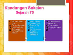 Sejarah kertas 3 spm contoh soalan dan. Kemahiran Berfikir Aras Tinggi Kbat Bagi Guru Sejarah Tingkatan 5 Ppt Download