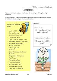 There are many elements to writing news content, and this powerpoint explores newspaper headlines. Alliteration Writing Newspaper Headlines