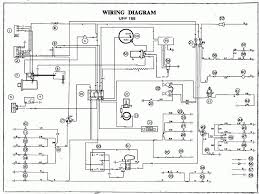 New learn electrical schematics diagram wiringdiagram. Diagram Diy Automotive Wiring Diagrams Full Version Hd Quality Wiring Diagrams Diagramorama Climadigiustizia It