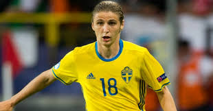 300 mil €* 09/01/1994 en malmö.información y cifras. Leeds Complete Deal For Malmo Forward Cibicki Teamtalk