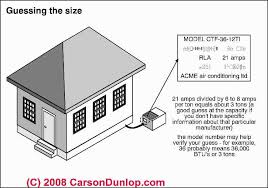 One cfm is needed per square foot (1 cfm/sq ft) of floor area. Air Conditioners How To Determine The Cooling Capacity Of Air Conditioning Or Heat Pump Equipment
