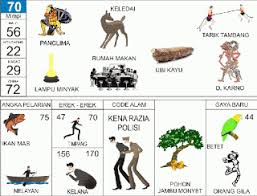 Buku Mimpi 2d Bergambar Buku Mimpi Buku Gambar Buku Tafsir Mimpi