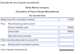 Direct labor cost is total wages and salaries of workers divided by production at normal capacity. How To Find Direct Labor In Cost Of Goods Manufactured How To Use Cogm Cost Of Goods Manufactured