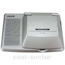 Image result for Sony ICF-SW07