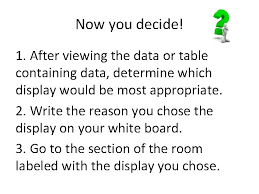 We did not find results for: Select An Appropriate Display Graph Example When To