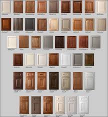 Glass cabinets send an immediate message of luxury, and for this reason they can be a good deal more expensive than traditional hard wood cabinets. Kcdt40 Kitchen Cabinet Door Types Today 1620182044