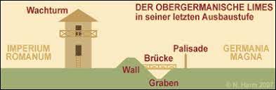 Funktionen wie arbeitsvorbereitung, verwalten von tourenplänen, angebotswesen, aufbau von. Limes Theoria Romana