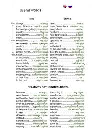 Speak russian online with me! Useful Russian Words Time Space Relativity Russian Language Learning Learn English Words English Words